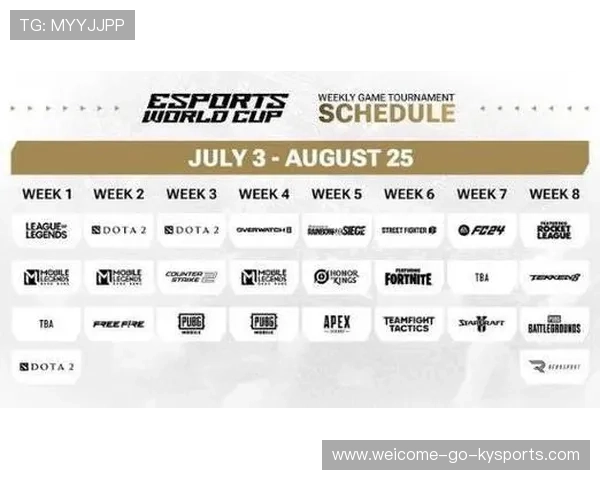 电竞赛事奖金池数额与赛事吸引力关系,电竞比赛总奖金 电竞赛事奖金池数额与赛事吸引力关系,电竞比赛总奖金