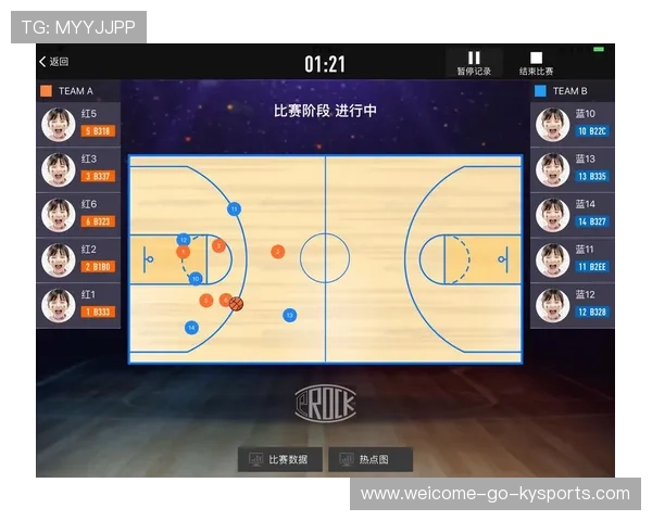 篮球科技:智能训练设备与比赛分析 篮球科技:智能训练设备与比赛分析