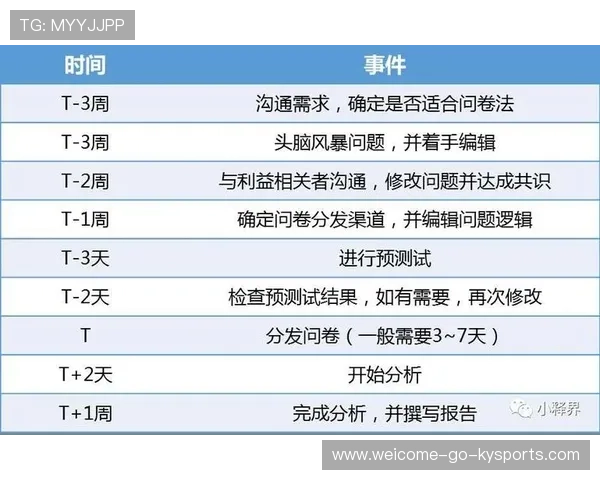 职业联赛的赛事日程安排逻辑