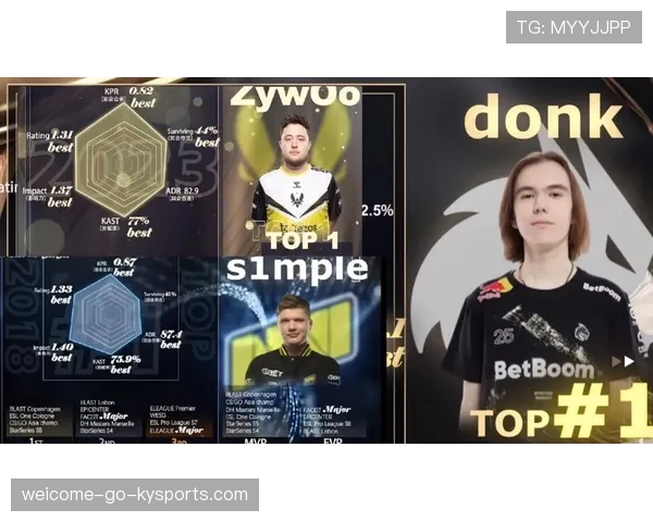donk再次打出怪物级数据